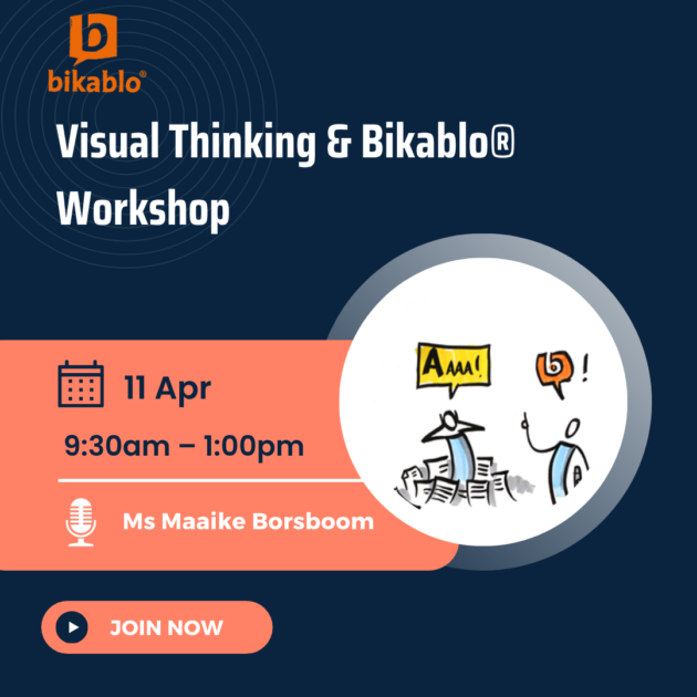Visual Thinking & Bikablo® Workshop